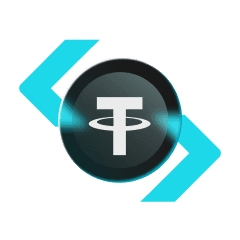 Futures USDT-M